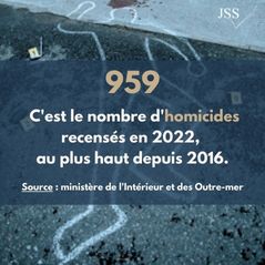 Chiffre de la semaine au Journal Spécial des Sociétés