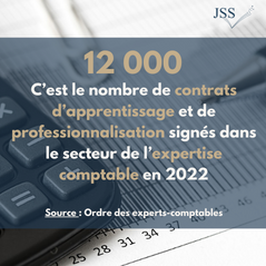 Chiffre de la semaine au Journal Spécial des Sociétés